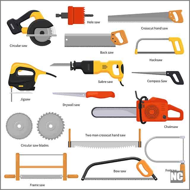 Varieties of saw show jig and circular saw blades