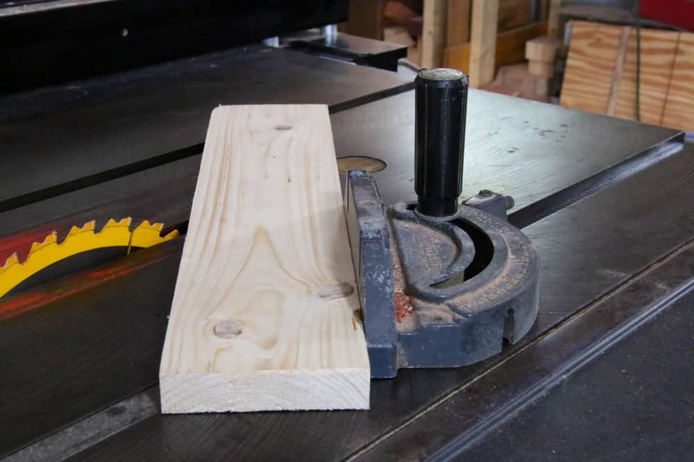 Miter gauge on the table saw